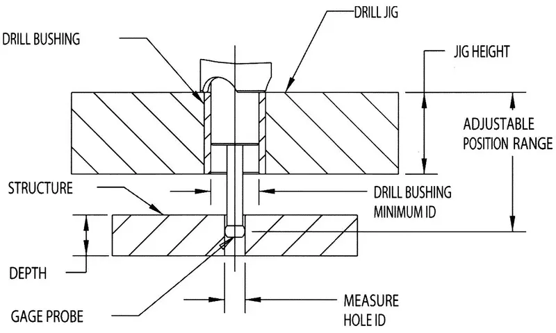 Hg604-Xxxx-Xxxx - Special Configuration With Adjustable Base 2
