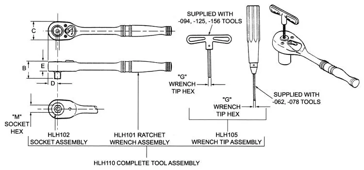 Hlh 110 - Hi-Lok Installation Tool 2